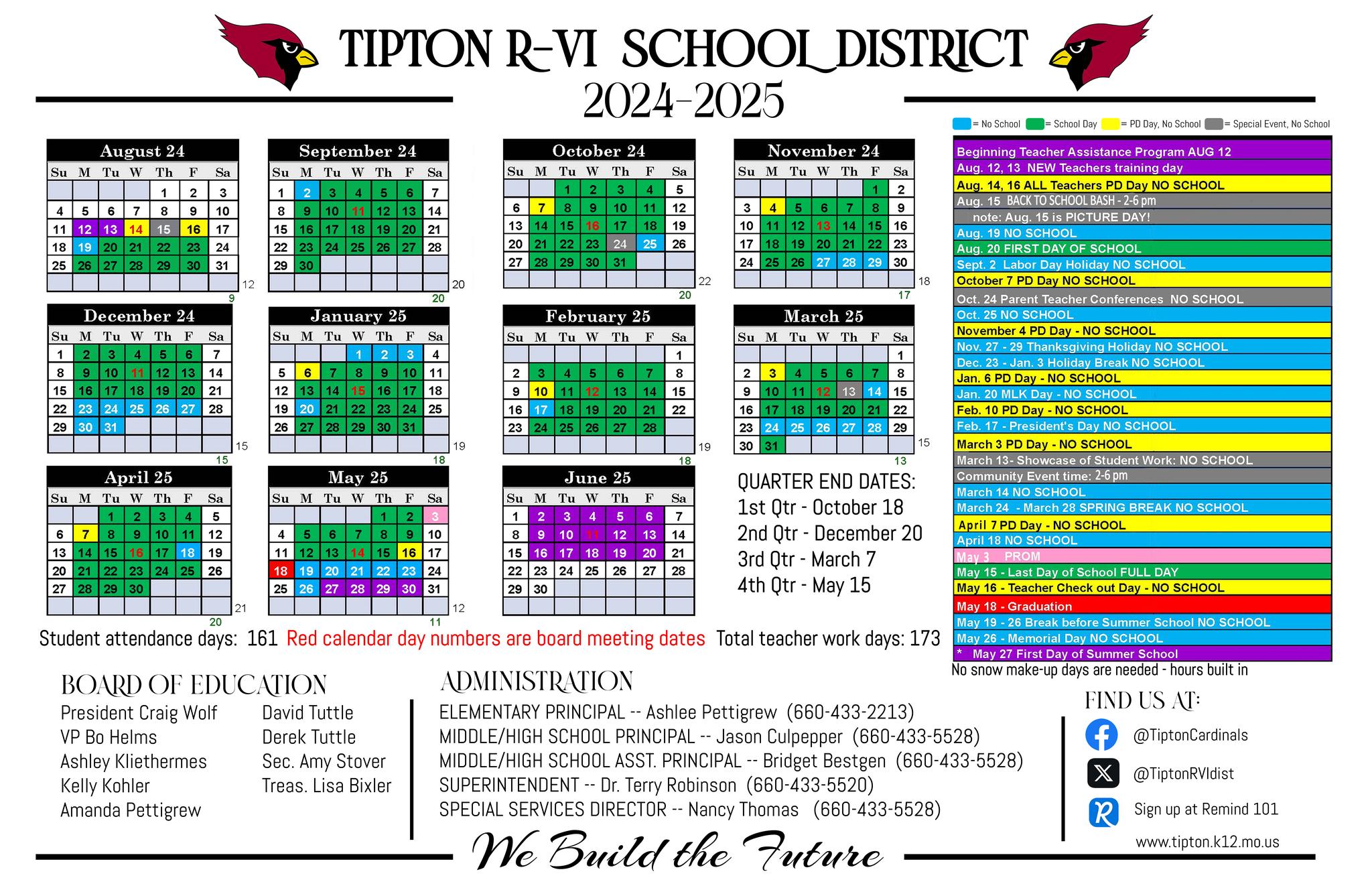 Tipton R-VI School District - Middle/High School|Faculty & Staff